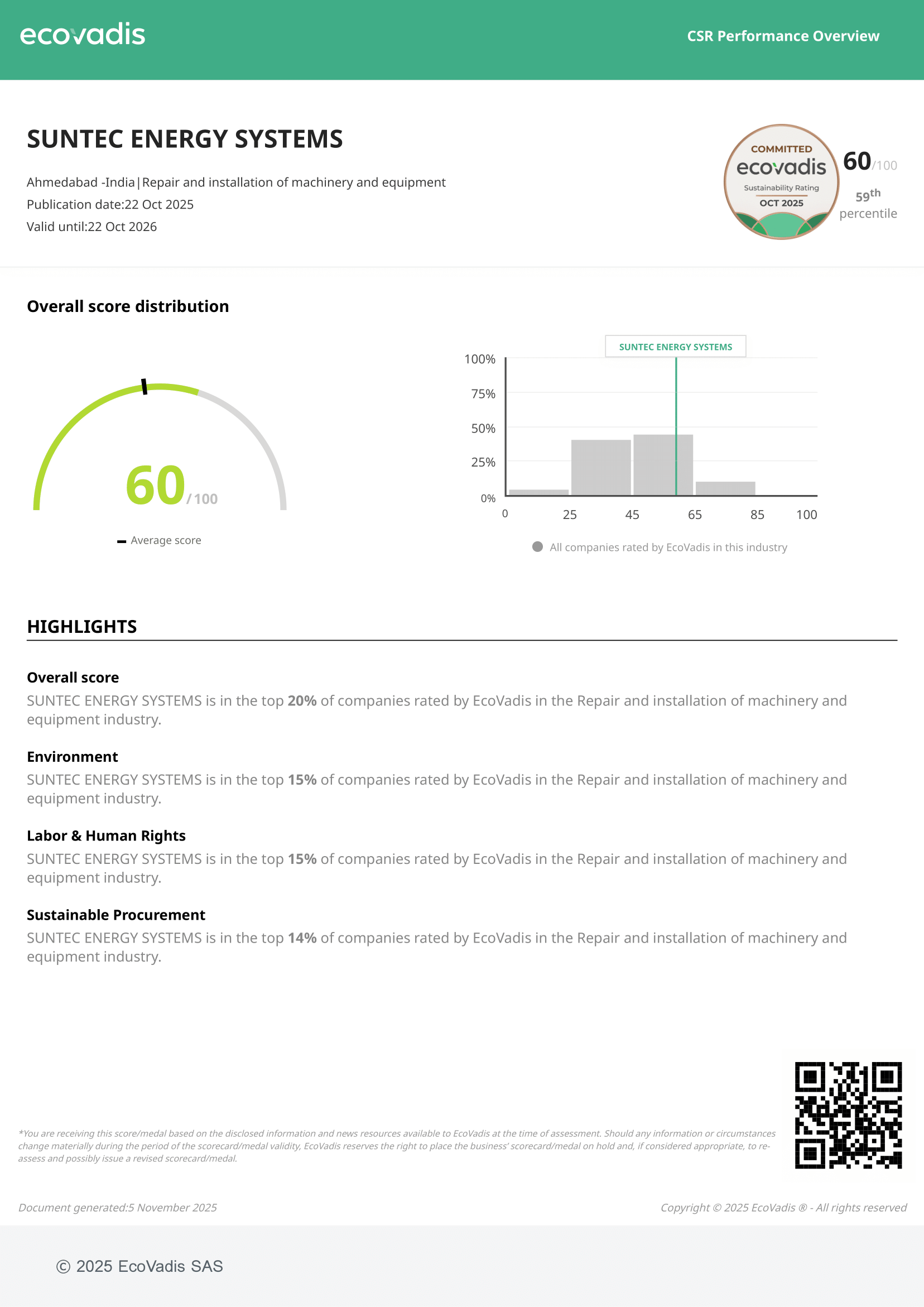 SUNTEC_ENERGY_SYSTEMS_CSR_Performance_Overview_2025_11_05 (1)-1