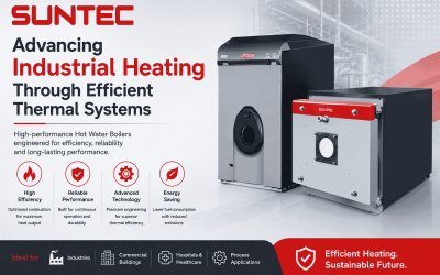 Hot Water Boilers